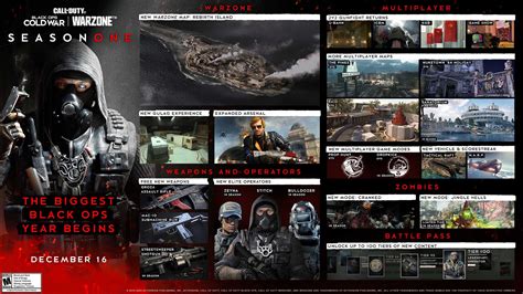 Call Of Duty Black Ops Cold War Season One Adds 8 New Maps And 3 New