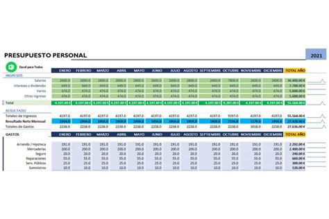 Planilla De Excel Para Presupuesto Anual Mensual Presupuesto Excel My