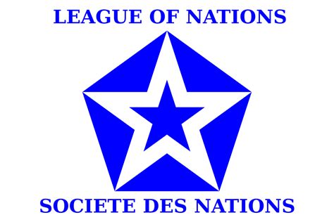 How the League of Nations Came to Be