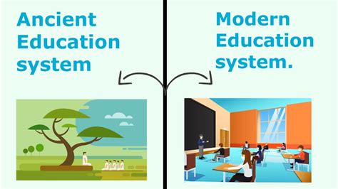 Why Ancient Education System Is Better Than Modern Education System