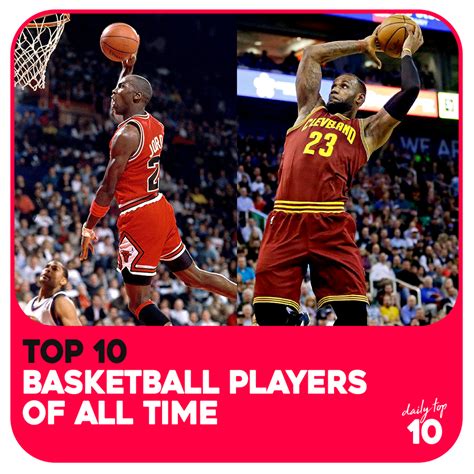 Top 10 Basketball Players Of All Time Plus Honorable Mentions