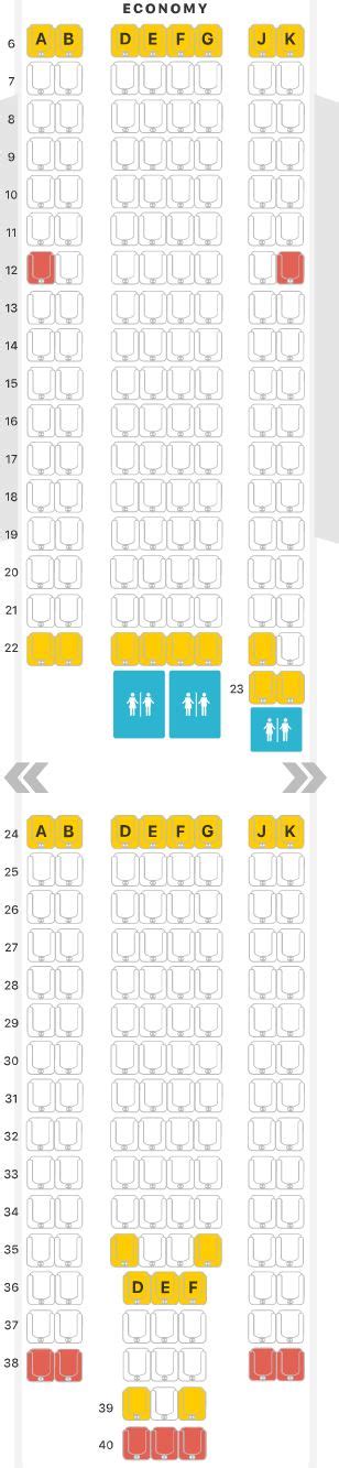 Turkish Airlines Direct Routes From The U S Plane Types Seats