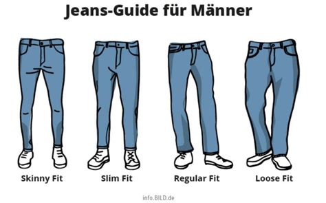 La Diferencia Entre Slim Fit Y Skinny Jeans Y Cómo Sacarle Provecho