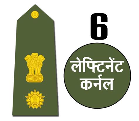 Indian Army Rank Badges भारतीय सेना मे पद और उन के बैज Welcomenri