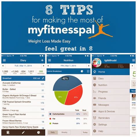 8 Tips For Making The Most Of Myfitnesspal Feel Great In 8 Blog My Fitness Pal Fitness Pal