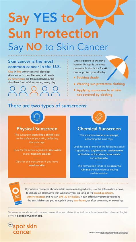 Breakdown Why You Need To Wear Sunscreen Regardless Of The Time Of Year