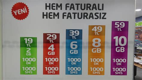 türk telekom faturasız paketler 30 tl 2022