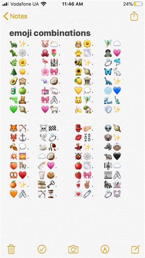 9 Best Iphone Emoji Meanings Ideas Emoji Emojis Meanings Emoji Chart Images