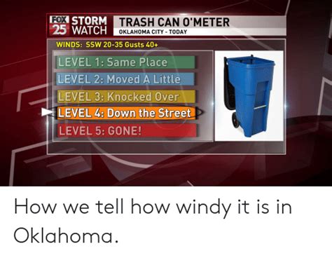 Ka Storm 25 Watch Trash Can Ometer Oklahoma City Today