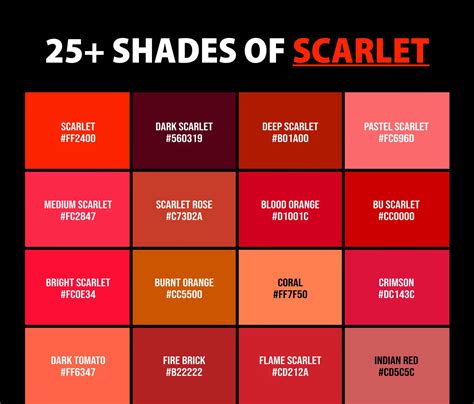 25 Shades Of Scarlet Color Names Hex Rgb And Cmyk Codes