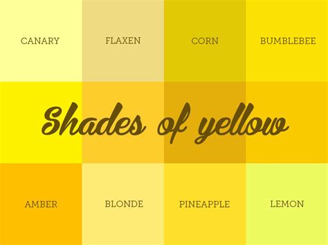 Types Of Yellow Colour Paint At Shirley Hardy Blog