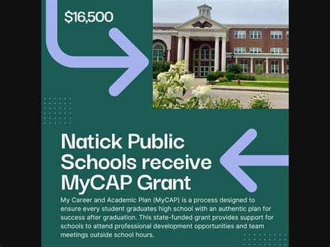 Natick Public Schools Awarded With Mycap Grant Natick Ma Patch