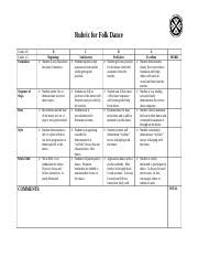 Rubric For Folk Dance Docx Rubric For Folk Dance COMPONENT Formation Babe Is Not Clear