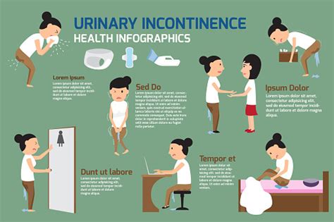 Urin Inkontinensia Elemen Infografis Detail Karakter Kartun Wanita