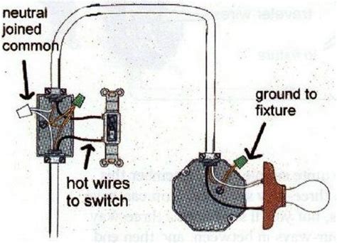 The lighting circuits are implemented by means of different switches. Installing simple #electric circuits for light switches and outlets #ElectricalEngineering #EEE ...