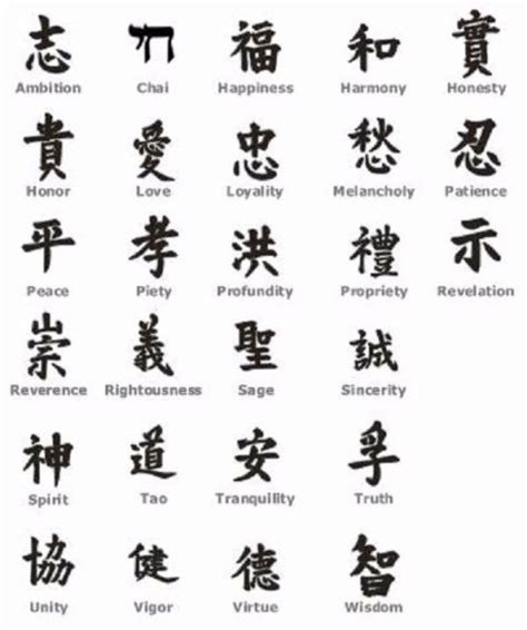 It is also very versatile that you can pair it with various symbols. 25 Amazing Chinese Tattoo Designs With Meanings - Body Art ...