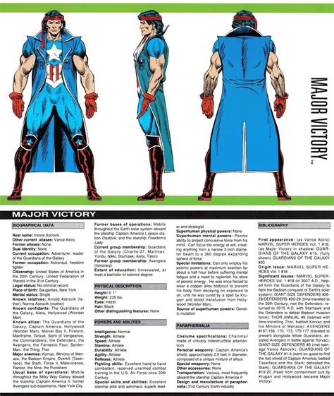 Marvel Universe Rpg Character Sheet Opmml