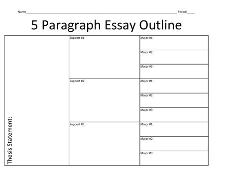 Identifying the main idea or central idea of a text is a crucial component of reading comprehension and analysis. essay outline template | Paragraph Essay Outline- Blank ...