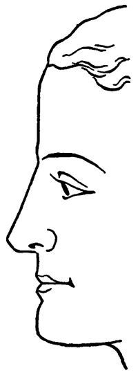 How To Draw Human Faces In Profile Side View With Easy