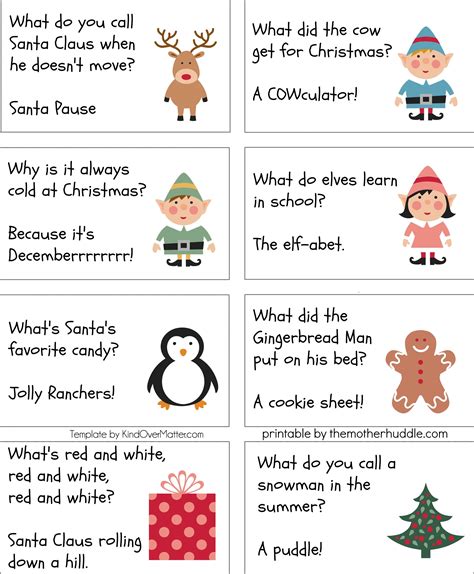 There's a fly in my champagne. christmas jokes - Google Search | christmas 2014 ...