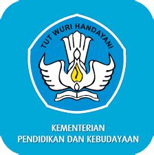 Seperti ini alokasi waktu asesmen nasional (an) 2021. Asesmen Nasional sebagai Penanda Perubahan Paradigma ...