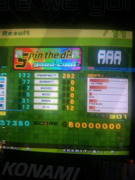I Am 31 284 Pounds And Just Got Back Into Ddr After A 4 Year Hiatus