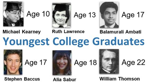 Youngest College Graduates Youtube