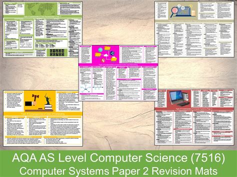 Ocr As Level Computer Science Paper Revision Mats Knowledge