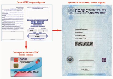 Как выглядит омс нового образца