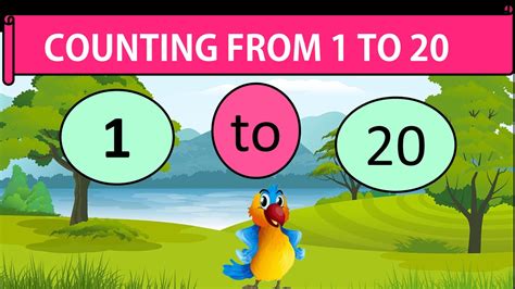 Counting 1 To 20 Number Names 1 To 20 Spelling 1 To 20 Learn