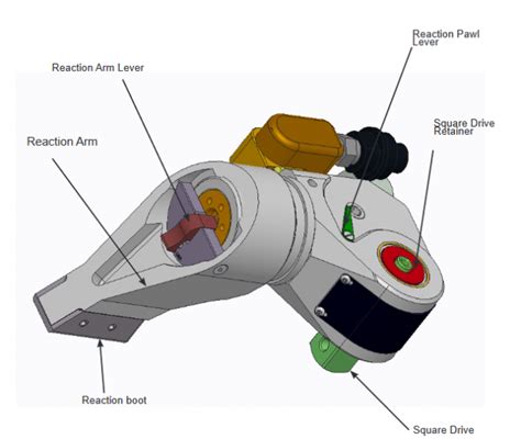 Hydraulic Torque Wrench The Complete Guide For This Powerful Bolting
