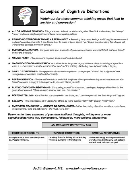 Cognitive Distortions Worksheet Pdf TUTORE ORG Master Of Documents
