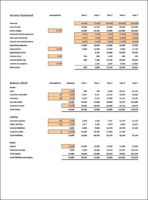 Maintain quality control and quality assurance. Financial Projections Template Excel | Business plan ...