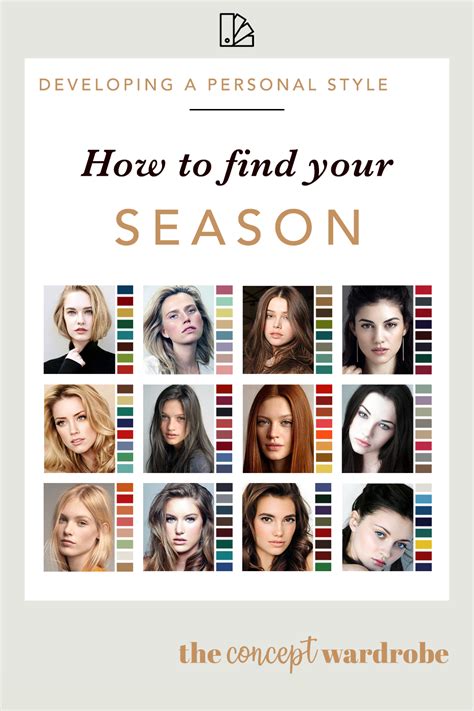 How To Find Your Season The Concept Wardrobe Creating Your Personal