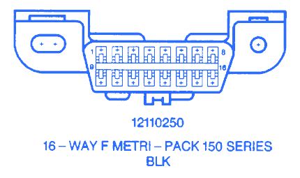 Chevrolet s10 pickup interior parts accessories. Chevy S10 2.2 1996 Data Link Connector Electrical Circuit Wiring Diagram - CarFuseBox