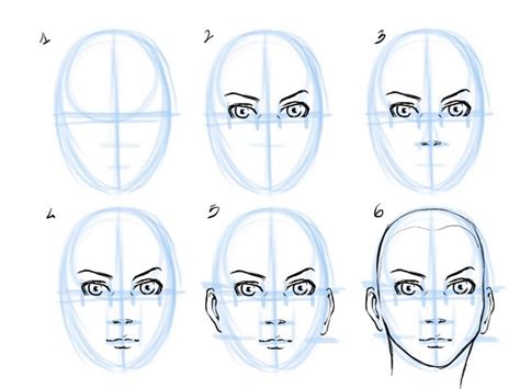Step By Step Guide To Draw A Human Face Sketch Pencil Perceptions