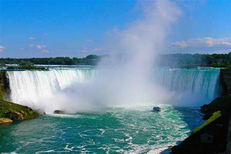 Niagara Falls Background Amazing Niagara Falls Background 29791