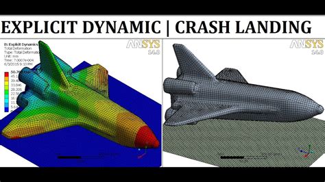 Special forms of substructuring used within a dynamic analysis. ANSYS Explicit Dynamic Analysis | ANSYS Workbench Impact ...