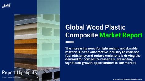 Wood Plastic Composite Market Size Share Growth 2024 2032