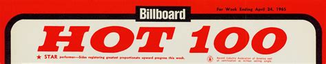 Biggest gain in airplay gains in performance stay. LAST WEEK IN AMERICA! BILLBOARD 'HOT 100′ 04/1965