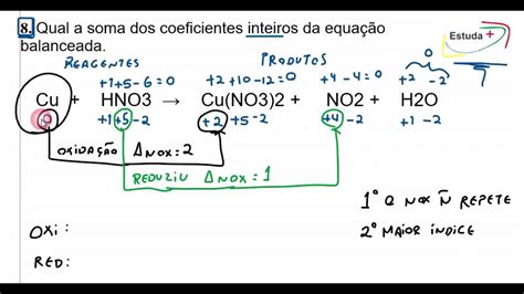 Qual a soma dos coeficientes inteiros da equação balanceada Cu HNO3