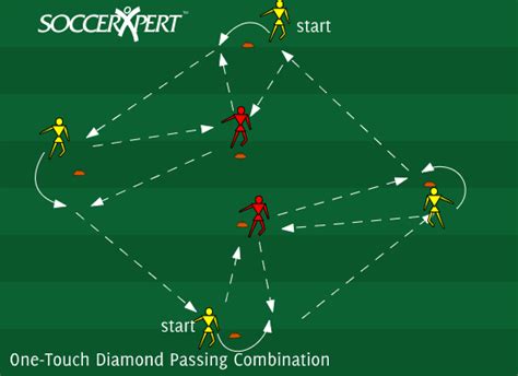 One Touch Diamond Passing Combination