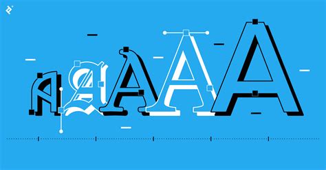 A Typeface History With Infographic Toptal