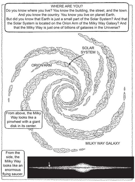 Milky Way Galaxy Worksheet