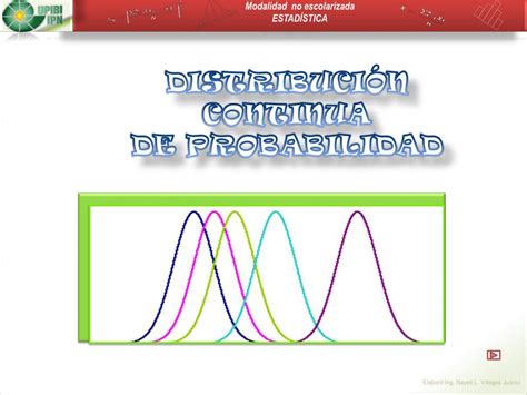 Ppt DistribuciÓn Continua De Probabilidad Powerpoint Presentation