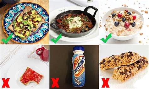 The Foods You Should Never Eat For Breakfast Daily Mail Online
