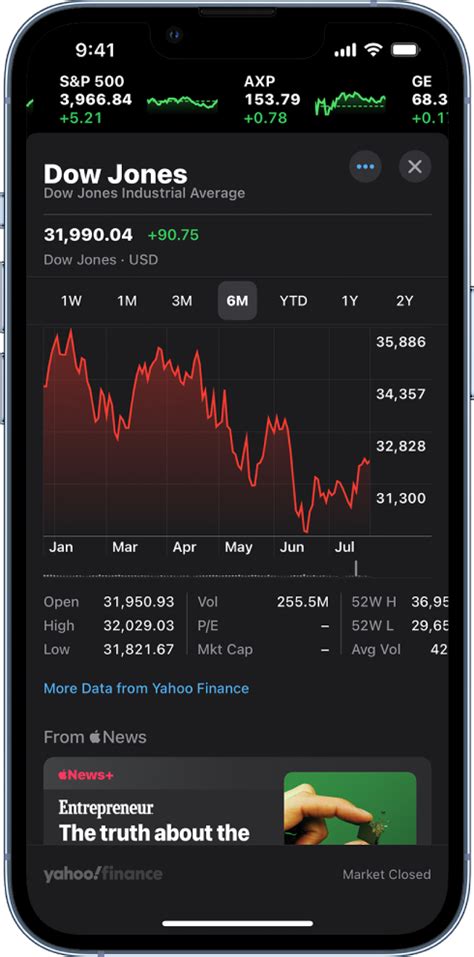 How To Use The Stocks App On Iphone To Monitor Your Portfolio Lupon