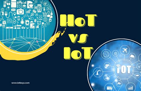 Iiot Vs Iot How Iiot Different Than Iot You Must Know Iotboys