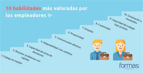 Las 10 habilidades más valoradas por los empleadores Formas Formación