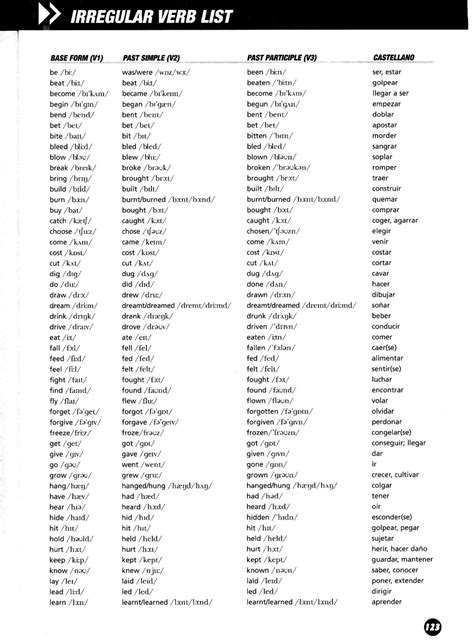 Lista De Verbos Regulares E Irregulares Pdf Language Mechanics Syntax
